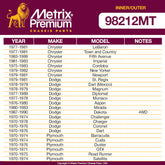 Metrix Premium 4 PC Inner Tie Rod End and Outer Tie Rod End Kit 98212MT OEM fit auto parts fitment compability